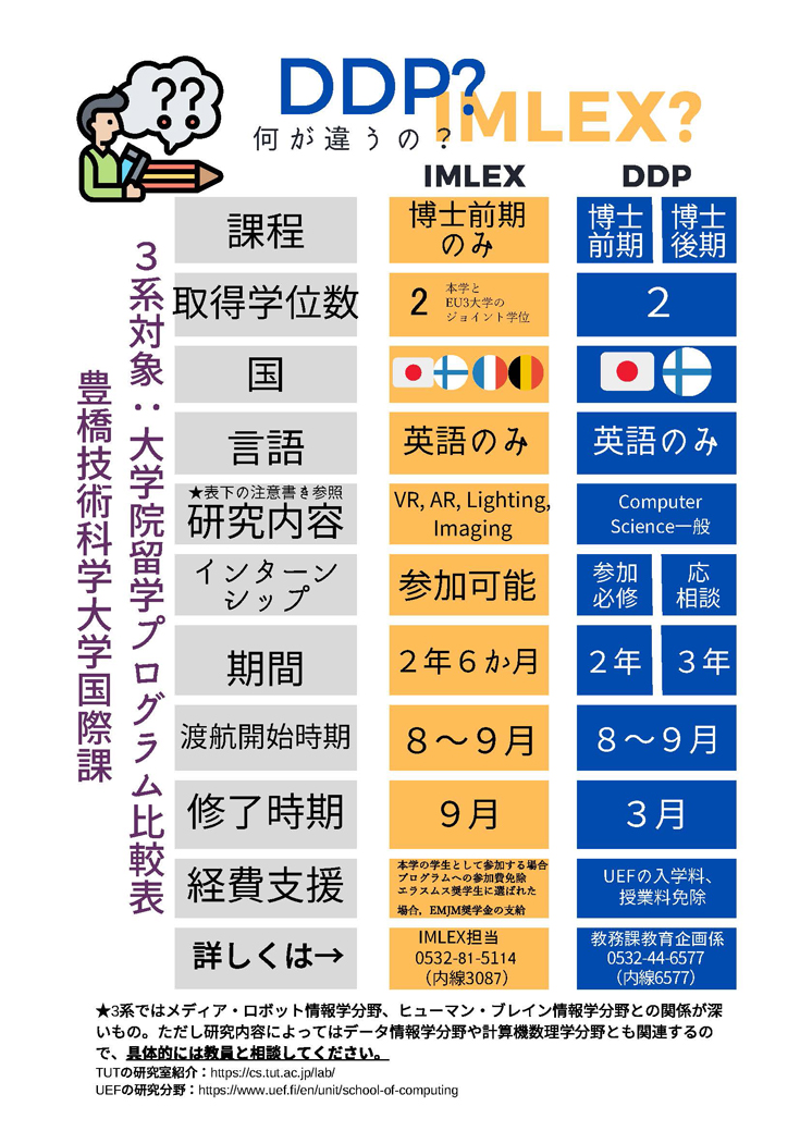 DDP&IMLEX比較表